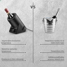 CASO VinoCase Black