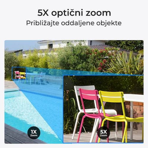 Celovit nadzor s PTZ in pametnim zaznavanjem