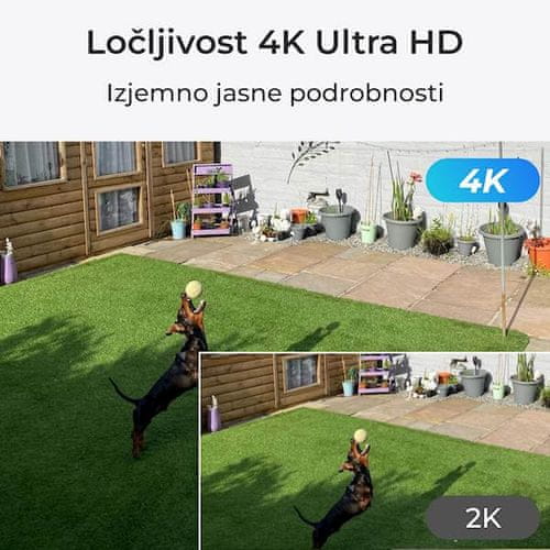 Brezkompromisna 4K ločljivost in optični zoom