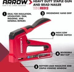Arrow Arrow T50 RED2: Profesionalna moč brez bolečin v rokah!