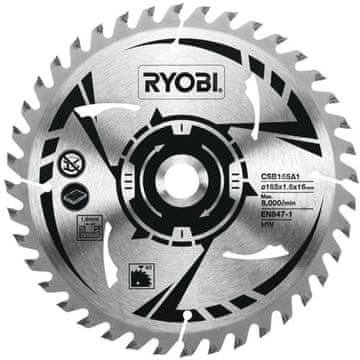 Ryobi žagin list