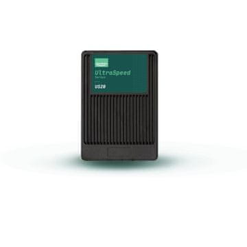 GoodRam Goodram US20S 1.6TB U.2 GEUS20UADP-1T6IS30B ISE