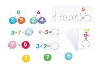 shumee Začetnik matematike