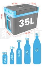 shumee Prenosna avtomobilska hladilna torba Epifit MasterCold-35L
