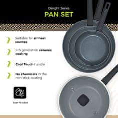 BE Living Set 3 ponv 20-24-28 cm + wok s pokrovom 28 cm Delight Black