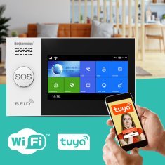 GSM alarm Guardian V Tuya BOX