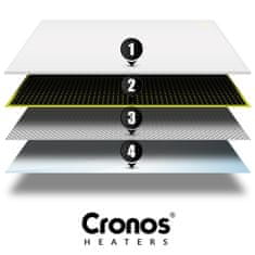 shumee CRONOS Synthelith PRO CRP-980TWP siva IR grelna plošča