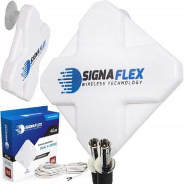 shumee Signaflex Mini X-Cross antenski komplet 2x20dBi 5m CRC9 BELA + BTS zemljevid