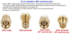 Vtični konektor SMA-RP za kabel RG174, KOTEN