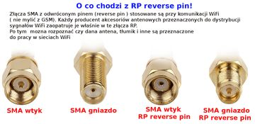 shumee Vtični konektor SMA-RP za kabel RG58, KOTEN