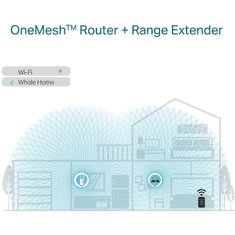 TP-Link ojačevalnik WIFI signala RE605X WIFI6