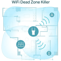 TP-Link ojačevalnik WIFI signala RE605X WIFI6