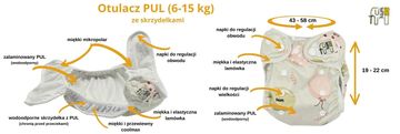 shumee Prevleka za plenice za večkratno uporabo PUL s krilci, bela, NappiMe plenice