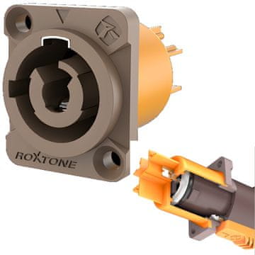 shumee Roxtone RAC3MPI-WP vtičnica za montažo na ploščo IP65