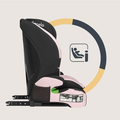 Vgradnja sedeža z Isofix in Top Tether sistemom