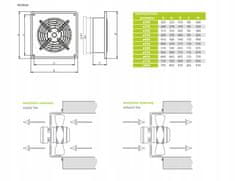 airRoxy Aksialni stenski ventilator aRok 400, s pretokom 3955 m3/h