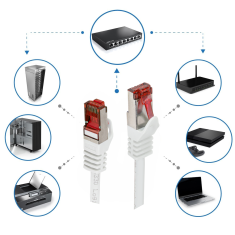 shumee RJ45 LAN povezovalni kabel LogiLink Cat.6 S/FTP 0,5 m bel Ethernet omrežni kabel
