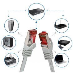 shumee RJ45 PrimeLine Cat.6 S/FTP LAN LAN kabel 10 m Ethernet patch kabel lszh