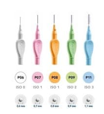 CURASEPT Curasept Proxi Prevention Mix medzobne ščetke 06, 07, 08, 09, 11 5 kosov
