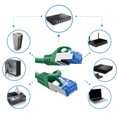 shumee Omrežni kabel RJ45 Cat.6A S/FTP 0,5 m, oklopljen, 10 Gb LSZH 500 MHz