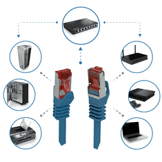 shumee LogiLink Professional PrimeLine Cat.6 patch kabel, S/FTP, 1,5 m, moder - visokokakovosten ethernetni kabel za 10/100/1000 in 10G-Base T