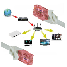 shumee PrimeLine RJ45 Cat.6 U/UTP omrežni patch kabel 0,25 m sive barve Ethernet
