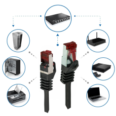 shumee Omrežni LAN kabel RJ45 Cat.6 S/FTP 1m Ethernet patchcord PoE LSZH črne barve