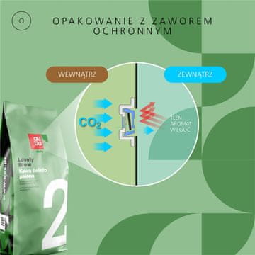 QC kava 250g št. 2