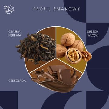 shumee QC kava 250g št. 3