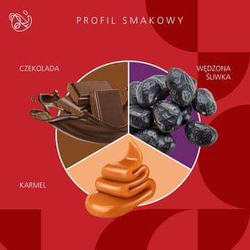 shumee QC kava 250g št. 6