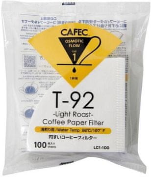 filter - TH1/T92 bela skodelica1 100 kosov LC1-100W