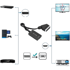 shumee Pretvornik iz SCART v HDMI slikovni in zvočni adapter, evro adapter kabel