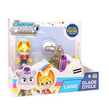 CREATURE CREATURE CASES S1 CLADE CYCLE - LAND figurica