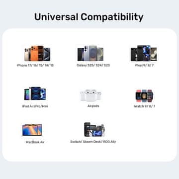 Unitek UNITEK P1129ABK01-EU polnilec, 45W, črn
