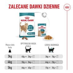ROY ROYAL CANIN Ageing 11+ Sterilised - suha hrana za mačke - 4kg