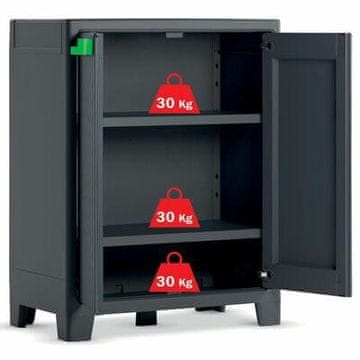 KTR Keter Moby vrtna omarica, 100x80x44cm, vodoodporna
