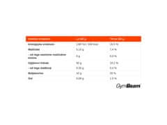 GymBeam BIO aronija v prahu 200 g