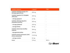 GymBeam Kompleks rastlinskih izvlečkov Herbal Burn s kromom, 90 kapsul