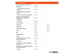 GymBeam Prehransko dopolnilo TestoBoost Complex v kapsulah, 90 kapsul