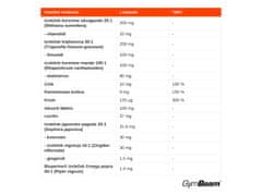 GymBeam Prehransko dopolnilo TestoGen kompleks v kapsulah, 60 kapsul