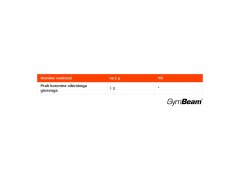GymBeam BIO sibirski ginseng iz korenine v prahu 100 g