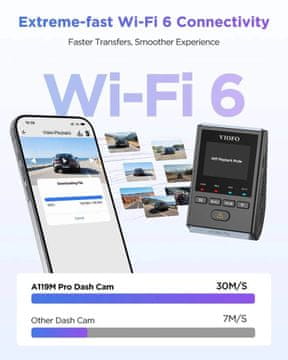 VIF VIOFO A119M Pro avtomobilska kamera 4K, GPS
