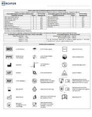 AMIO Črne nitrilne rokavice Mercator Nitrylex Basic velikost M 100 kosov.