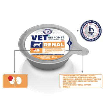 slomart VET RESPONSE Renal mokra hrana za mačke, 85g