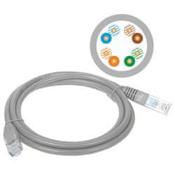 slomart Alantec KKU5SZA3 Omrežni kabel Siva 3 m Cat5e U/UTP (UTP)