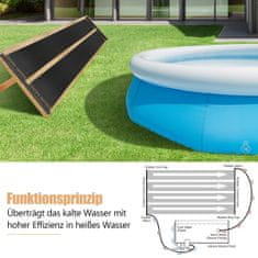Northix Ogrevanje bazena 500 x 75 cm sončni kolektorji za 21500 L zemeljske in nadzemne bazene