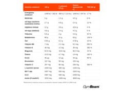 GymBeam Yum Yum Whey za aktivne ženske