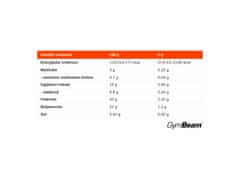 GymBeam BIO zeleni ječmen v prahu 200 g