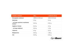 GymBeam BIO Greens Mix iz 11 rastlin 300 g