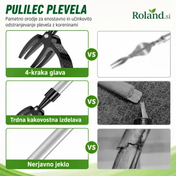 Roland Orodje za puljenje plevela s 4 kremplji in nožno oporo, črno
